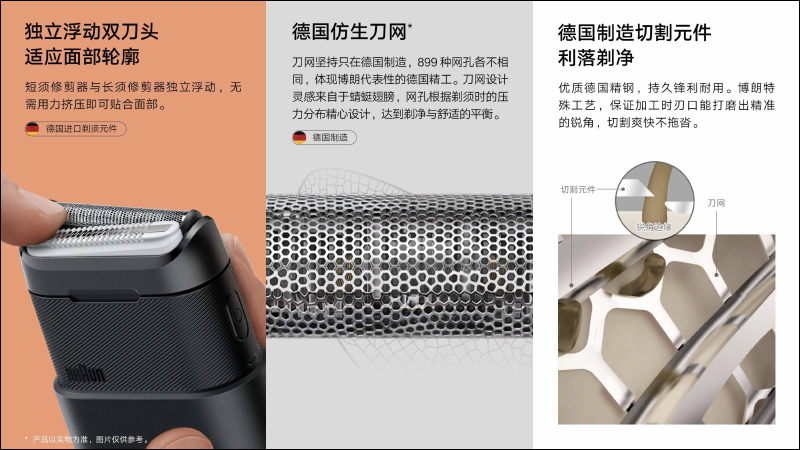 小米米家百靈電動刮鬍刀眾籌推出:採用德國製造刀網、40分鐘長續航支持快速充電、小巧機身方便攜帶 - 電腦王阿達 小米米家百靈電動刮鬍刀眾籌推出:採用德國製造刀網、40分鐘長續航支持快速充電、小巧機身方便攜帶 - 電腦王阿達
