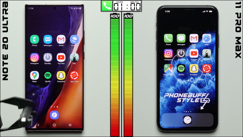 三星 Galaxy Galaxy Note 20 Ultra 對決 iPhone 11 Pro Max 電池續航測試！iPhone 再次獲勝 - 電腦王阿達