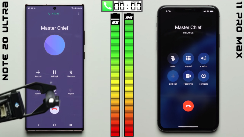 三星 Galaxy Galaxy Note 20 Ultra 對決 iPhone 11 Pro Max 電池續航測試!iPhone 再次獲勝 - 電腦王阿達 三星 Galaxy Galaxy Note 20 Ultra 對決 iPhone 11 Pro Max 電池續航測試!iPhone 再次獲勝 - 電腦王阿達