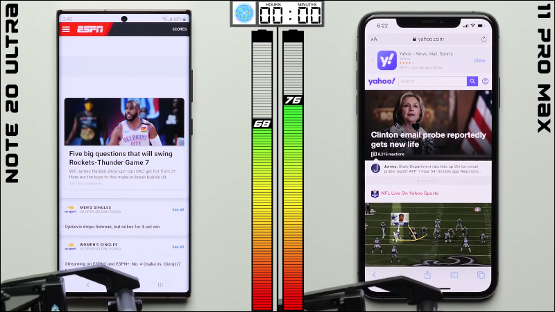 三星 Galaxy Galaxy Note 20 Ultra 對決 iPhone 11 Pro Max 電池續航測試!iPhone 再次獲勝 - 電腦王阿達 三星 Galaxy Galaxy Note 20 Ultra 對決 iPhone 11 Pro Max 電池續航測試!iPhone 再次獲勝 - 電腦王阿達