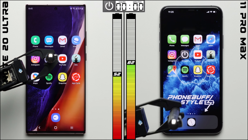 三星 Galaxy Galaxy Note 20 Ultra 對決 iPhone 11 Pro Max 電池續航測試!iPhone 再次獲勝 - 電腦王阿達 三星 Galaxy Galaxy Note 20 Ultra 對決 iPhone 11 Pro Max 電池續航測試!iPhone 再次獲勝 - 電腦王阿達
