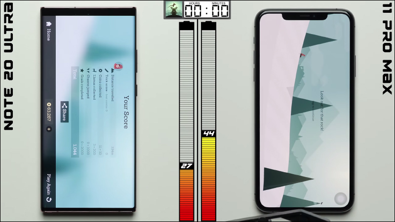 三星 Galaxy Galaxy Note 20 Ultra 對決 iPhone 11 Pro Max 電池續航測試！iPhone 再次獲勝 - 電腦王阿達