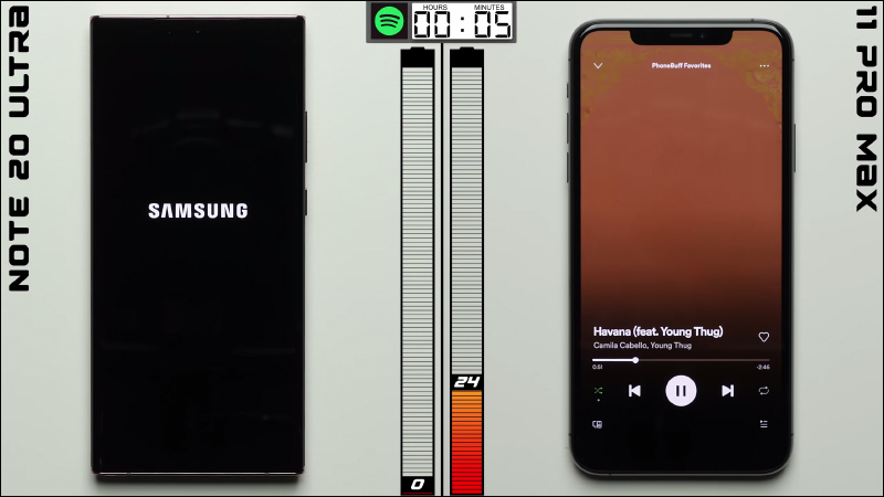三星 Galaxy Galaxy Note 20 Ultra 對決 iPhone 11 Pro Max 電池續航測試!iPhone 再次獲勝 - 電腦王阿達 三星 Galaxy Galaxy Note 20 Ultra 對決 iPhone 11 Pro Max 電池續航測試!iPhone 再次獲勝 - 電腦王阿達