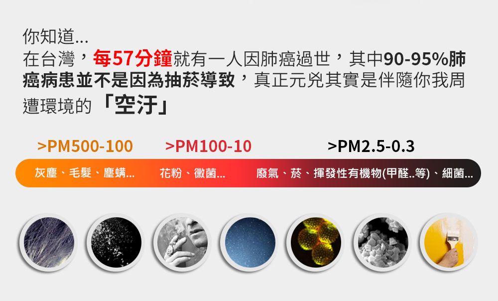 超大潔淨空氣輸出量+雙側進氣,大坪數就靠這台!GPLUS Pro1000 空氣清淨機 開箱 - 電腦王阿達 超大潔淨空氣輸出量+雙側進氣,大坪數就靠這台!GPLUS Pro1000 空氣清淨機 開箱 - 電腦王阿達