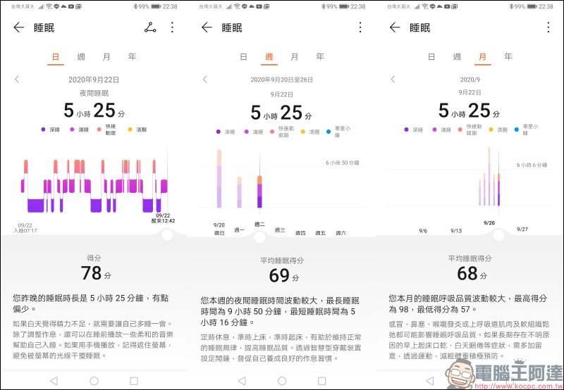 HUAWEI WATCH GT 2 Pro 開箱動手玩:全新鈦合金錶體、搭載 Kirin A1 晶片、102種運動模式、無線充電與兩週強勁續航 - 電腦王阿達 HUAWEI WATCH GT 2 Pro 開箱動手玩:全新鈦合金錶體、搭載 Kirin A1 晶片、102種運動模式、無線充電與兩週強勁續航 - 電腦王阿達