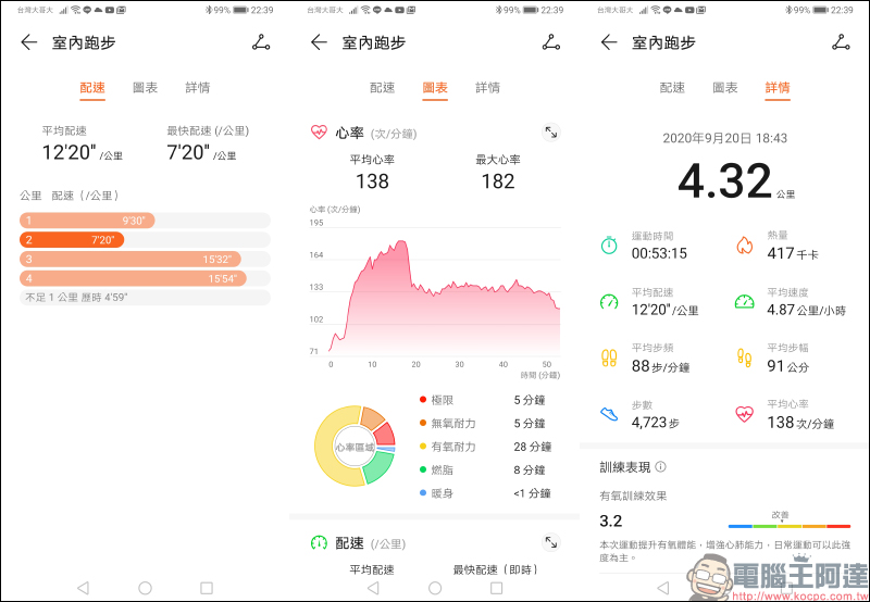 HUAWEI WATCH GT 2 Pro 開箱動手玩:全新鈦合金錶體、搭載 Kirin A1 晶片、102種運動模式、無線充電與兩週強勁續航 - 電腦王阿達 HUAWEI WATCH GT 2 Pro 開箱動手玩:全新鈦合金錶體、搭載 Kirin A1 晶片、102種運動模式、無線充電與兩週強勁續航 - 電腦王阿達