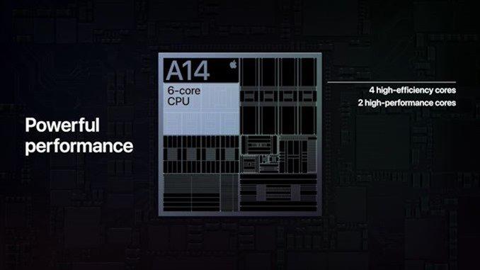 疑似 iPhone 12 Pro Max 安兔兔跑分結果現身!搭載 6GB RAM,但分數讓人有點失望? - 電腦王阿達 疑似 iPhone 12 Pro Max 安兔兔跑分結果現身!搭載 6GB RAM,但分數讓人有點失望? - 電腦王阿達