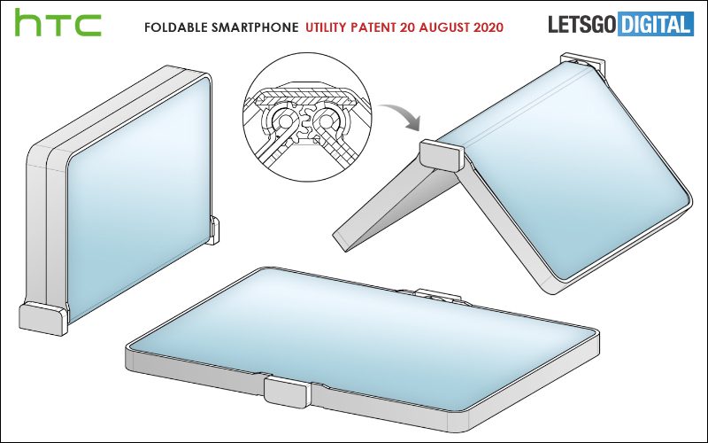 HTC 摺疊手機設計專利曝光！採向外翻摺螢幕與獨特鉸鏈設計 - 電腦王阿達
