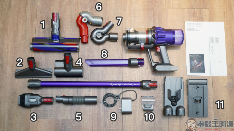 Dyson Digital Slim™ 輕量無線吸塵器開箱動手玩:重量減輕、吸力依舊強大!新增 LED 隙縫清潔吸頭、低處清潔轉接頭,日常清潔更輕鬆! - 電腦王阿達 Dyson Digital Slim™ 輕量無線吸塵器開箱動手玩:重量減輕、吸力依舊強大!新增 LED 隙縫清潔吸頭、低處清潔轉接頭,日常清潔更輕鬆! - 電腦王阿達
