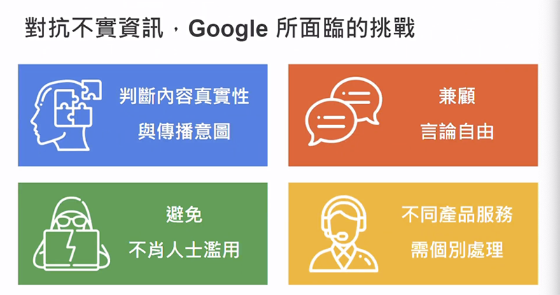 對抗不實資訊,Google 想找你我一同「解密」 - 電腦王阿達 對抗不實資訊,Google 想找你我一同「解密」 - 電腦王阿達