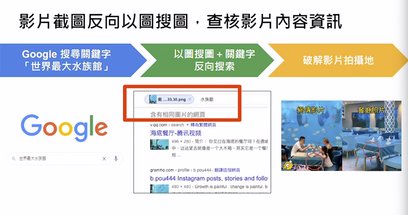 對抗不實資訊,Google 想找你我一同「解密」 - 電腦王阿達 對抗不實資訊,Google 想找你我一同「解密」 - 電腦王阿達