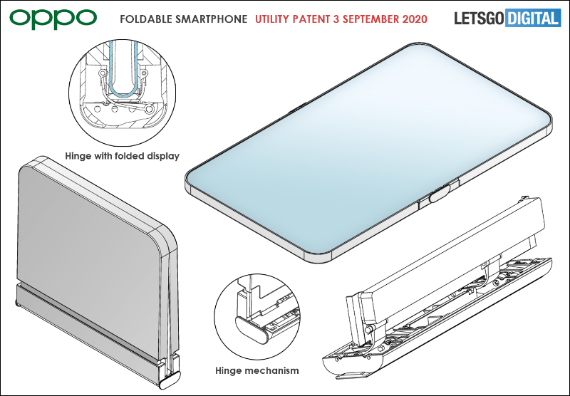 OPPO 摺疊手機專利曝光，採上掀式翻蓋設計 - 電腦王阿達