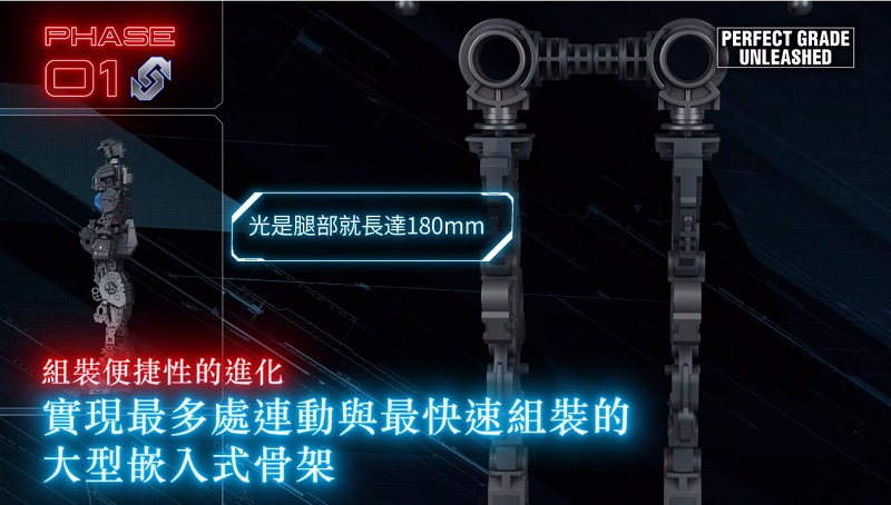 PG UNLEASHED「RX-78-2 鋼彈」公開完整情報 主打集結40年模型技術大成 - 電腦王阿達 PG UNLEASHED「RX-78-2 鋼彈」公開完整情報 主打集結40年模型技術大成 - 電腦王阿達