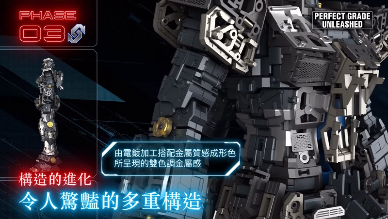 PG UNLEASHED「RX-78-2 鋼彈」公開完整情報 主打集結40年模型技術大成 - 電腦王阿達 PG UNLEASHED「RX-78-2 鋼彈」公開完整情報 主打集結40年模型技術大成 - 電腦王阿達