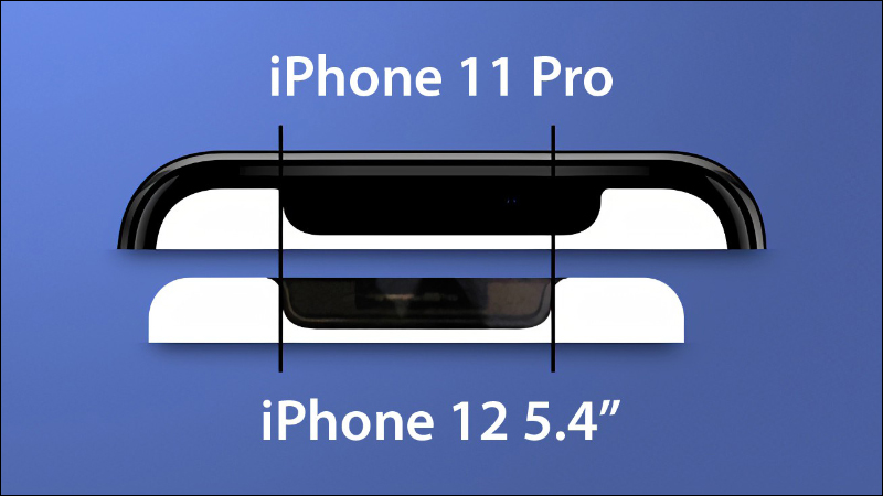 iPhone 12 系列等多款新品:完整規格、售價傳聞整理(台灣時間 10/14 凌晨 1 點正式發表) - 電腦王阿達 iPhone 12 系列等多款新品:完整規格、售價傳聞整理(台灣時間 10/14 凌晨 1 點正式發表) - 電腦王阿達