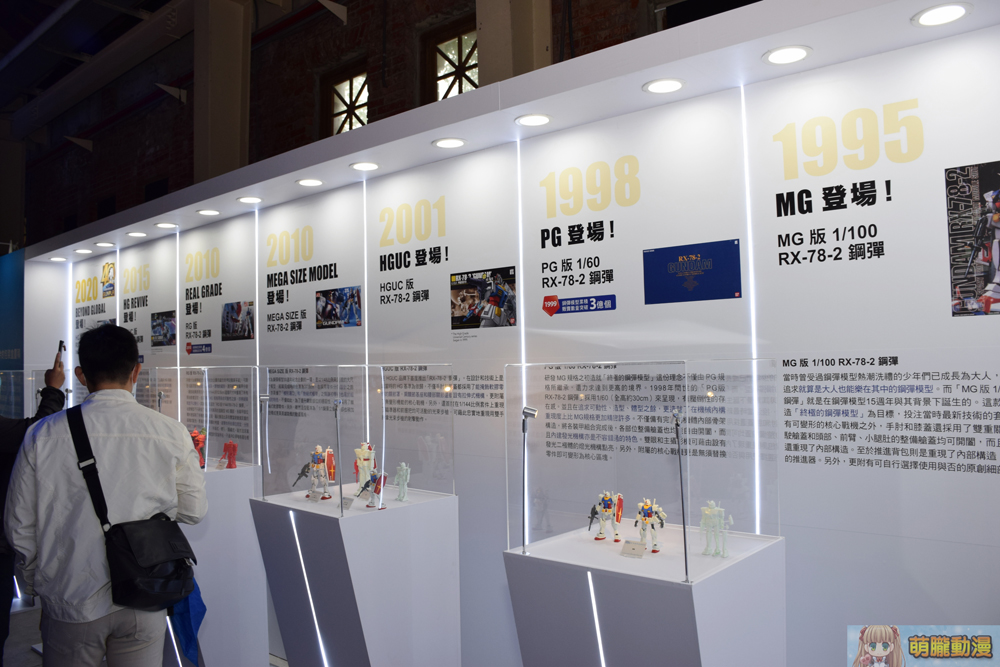 「萬代組裝模型特展 2020」開展中 展出3公尺RX-78-2 半身立像與多款未發售新品 - 電腦王阿達 「萬代組裝模型特展 2020」開展中 展出3公尺RX-78-2 半身立像與多款未發售新品 - 電腦王阿達