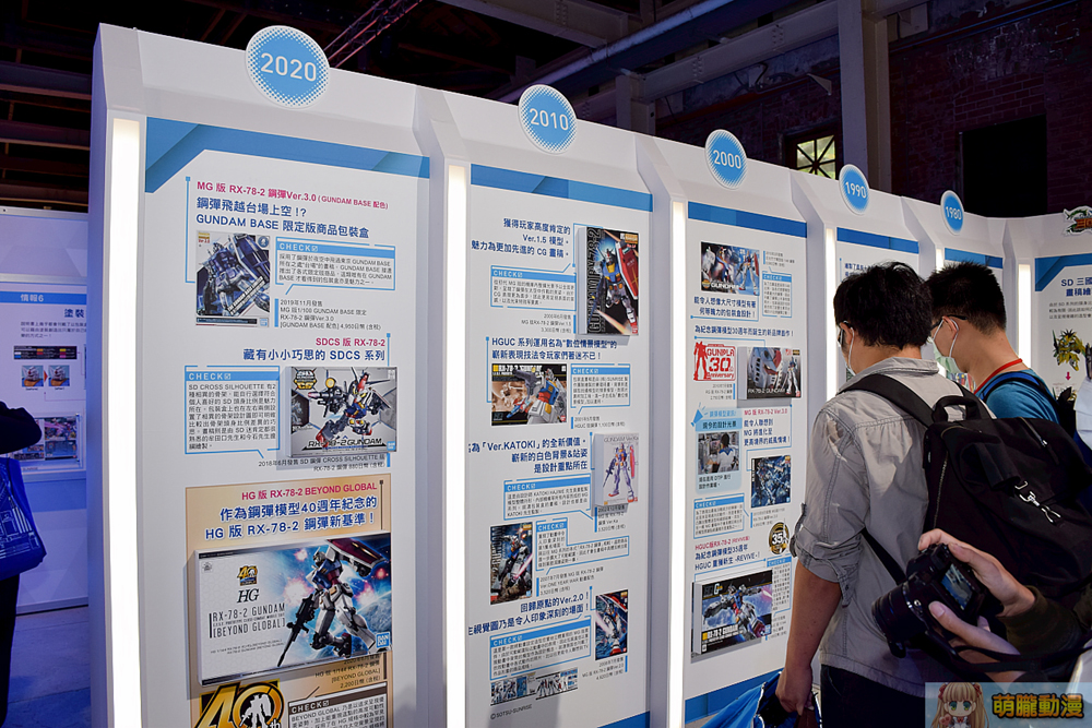 「萬代組裝模型特展 2020」開展中 展出3公尺RX-78-2 半身立像與多款未發售新品 - 電腦王阿達 「萬代組裝模型特展 2020」開展中 展出3公尺RX-78-2 半身立像與多款未發售新品 - 電腦王阿達