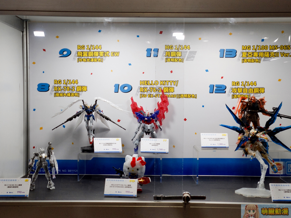 「萬代組裝模型特展 2020」開展中 展出3公尺RX-78-2 半身立像與多款未發售新品 - 電腦王阿達 「萬代組裝模型特展 2020」開展中 展出3公尺RX-78-2 半身立像與多款未發售新品 - 電腦王阿達