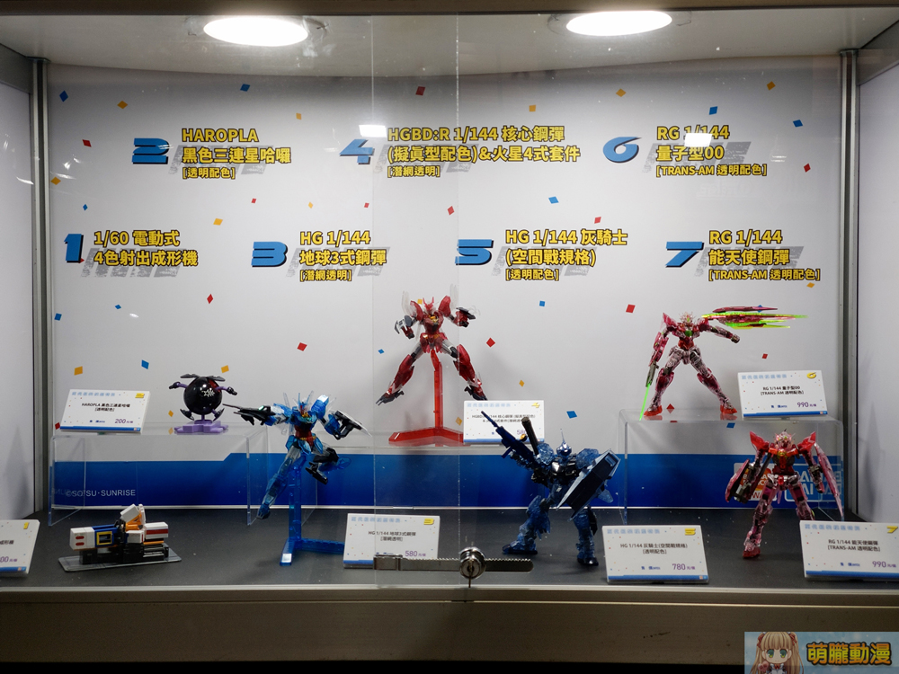 「萬代組裝模型特展 2020」開展中 展出3公尺RX-78-2 半身立像與多款未發售新品 - 電腦王阿達 「萬代組裝模型特展 2020」開展中 展出3公尺RX-78-2 半身立像與多款未發售新品 - 電腦王阿達