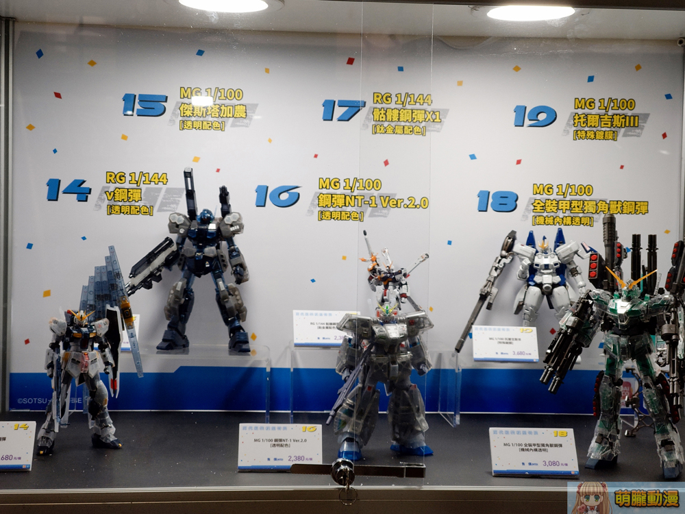「萬代組裝模型特展 2020」開展中 展出3公尺RX-78-2 半身立像與多款未發售新品 - 電腦王阿達 「萬代組裝模型特展 2020」開展中 展出3公尺RX-78-2 半身立像與多款未發售新品 - 電腦王阿達