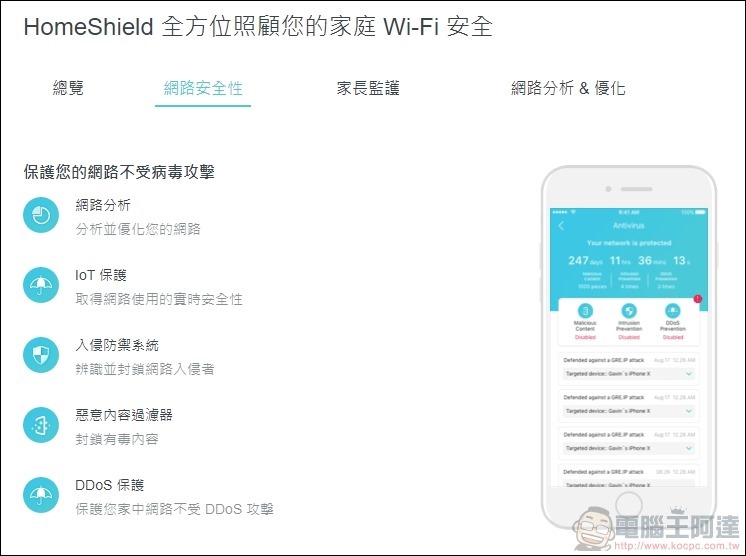 TP-Link Archer AX90 開箱 - 50 TP-Link Archer AX90 開箱 - 50