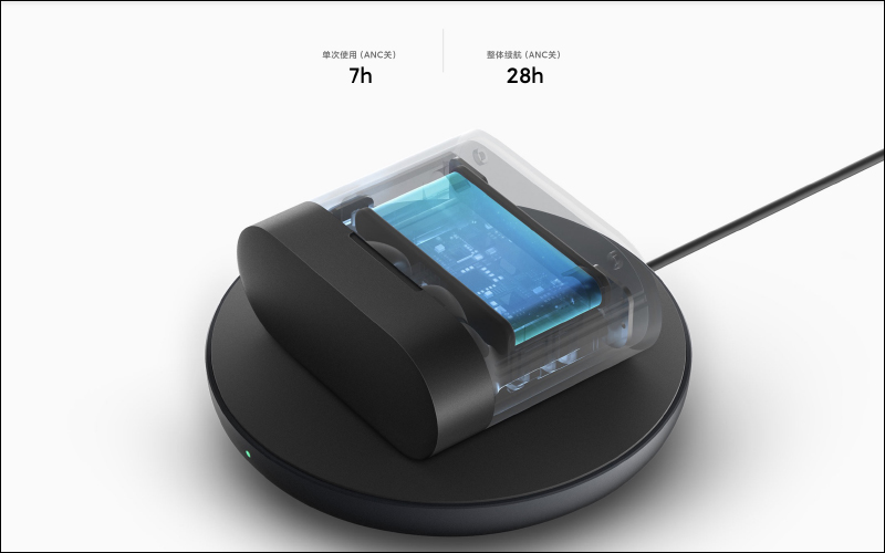 小米真無線藍牙耳機Air 2 Pro 正式發表:支持主動降噪、28小時長續航與無線充電,售價僅約 2,965 元 - 電腦王阿達 小米真無線藍牙耳機Air 2 Pro 正式發表:支持主動降噪、28小時長續航與無線充電,售價僅約 2,965 元 - 電腦王阿達