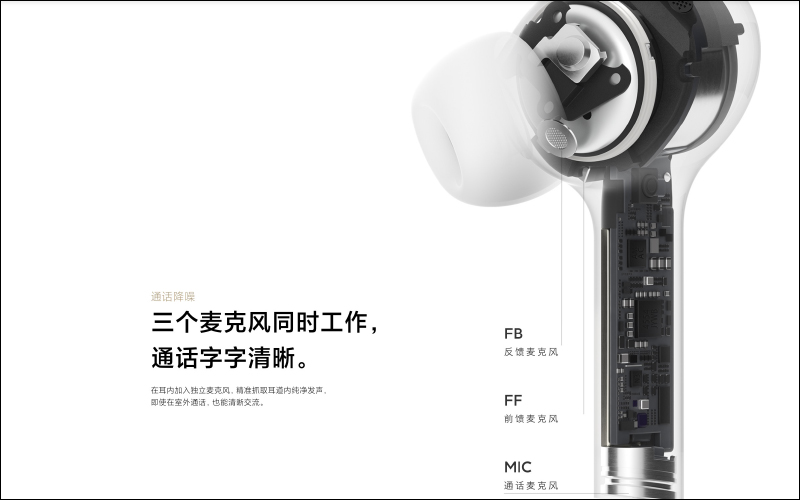 小米真無線藍牙耳機Air 2 Pro 正式發表:支持主動降噪、28小時長續航與無線充電,售價僅約 2,965 元 - 電腦王阿達 小米真無線藍牙耳機Air 2 Pro 正式發表:支持主動降噪、28小時長續航與無線充電,售價僅約 2,965 元 - 電腦王阿達