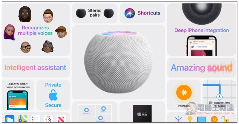 HomePod mini 台灣官網開賣, NT$3,000 一碰就播的聰穎蘋果喇叭 - 電腦王阿達 HomePod mini 台灣官網開賣, NT$3,000 一碰就播的聰穎蘋果喇叭 - 電腦王阿達