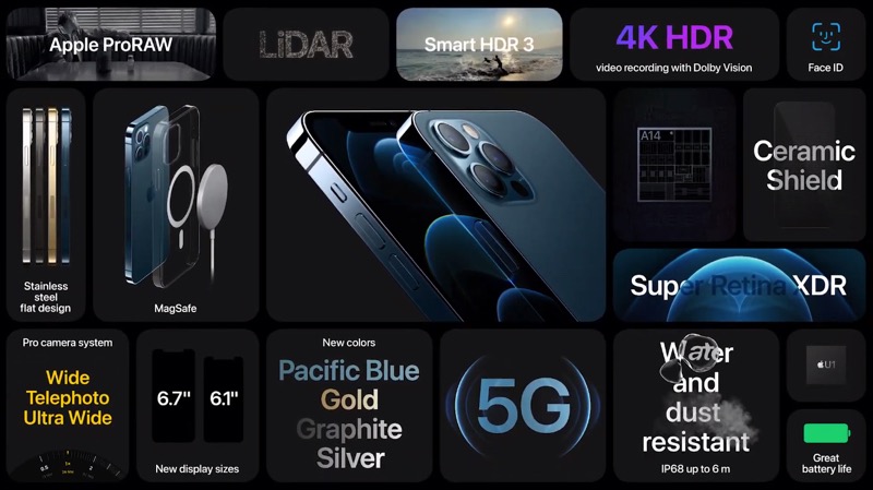 iPhone 12 Pro / iPhone 12 Pro Max 登場:更便宜、螢幕更大,Max 帶來更強大拍攝能力 - 電腦王阿達 iPhone 12 Pro / iPhone 12 Pro Max 登場:更便宜、螢幕更大,Max 帶來更強大拍攝能力 - 電腦王阿達