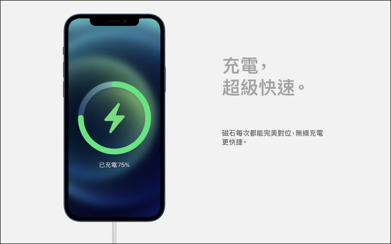 喀噠!Apple 為 iPhone 12 全系列迎來「MagSafe」配件:不僅 15W 無線快充,還帶來各種風格、組合隨意搭配! - 電腦王阿達 喀噠!Apple 為 iPhone 12 全系列迎來「MagSafe」配件:不僅 15W 無線快充,還帶來各種風格、組合隨意搭配! - 電腦王阿達