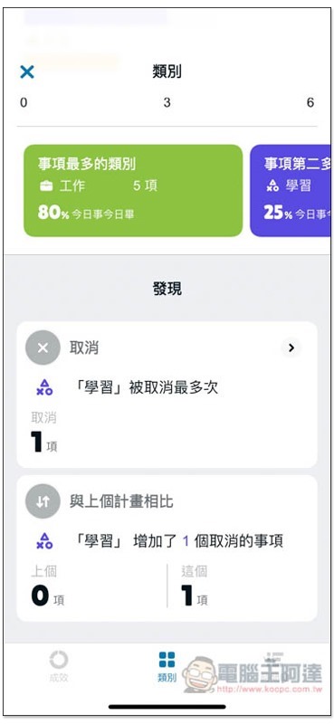 S__74162190 S__74162190