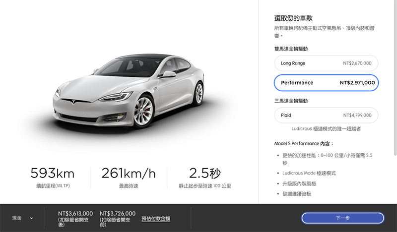 Tesla Model S 雙馬達款無預警降價台幣 9.1 萬 - 電腦王阿達