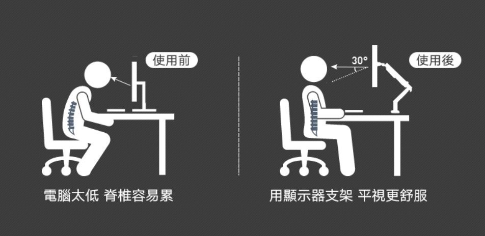 2020-10-18 15_01_24-樂歌Loctek 人體工學 10_-27_ 全維度氣彈式電腦樂歌架 DLB502D-HM - PChome 24h購物 2020-10-18 15_01_24-樂歌Loctek 人體工學 10_-27_ 全維度氣彈式電腦樂歌架 DLB502D-HM - PChome 24h購物