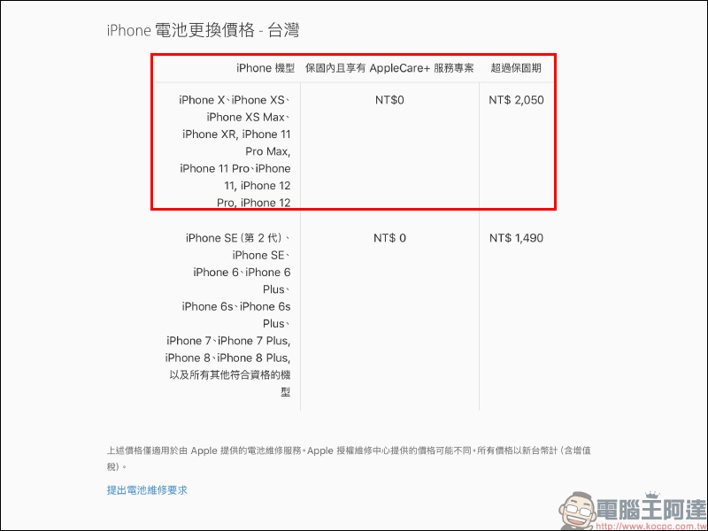 iPhone 12 、 iPhone 12 Pro 螢幕與電池官方維修價格出爐 - 電腦王阿達 iPhone 12 、 iPhone 12 Pro 螢幕與電池官方維修價格出爐 - 電腦王阿達