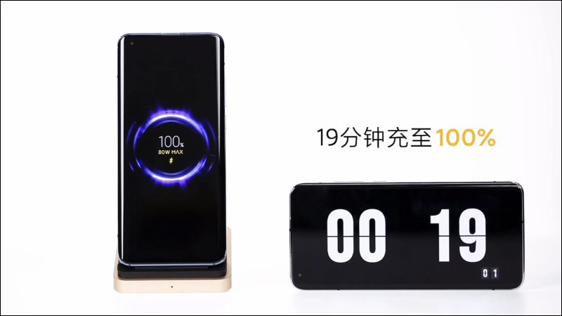 小米展示 80W 無線快充,只需 19 分鐘即可充滿 4,000mAh 手機 - 電腦王阿達 小米展示 80W 無線快充,只需 19 分鐘即可充滿 4,000mAh 手機 - 電腦王阿達