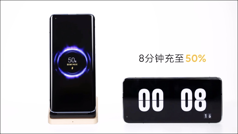 小米展示 80W 無線快充,只需 19 分鐘即可充滿 4,000mAh 手機 - 電腦王阿達 小米展示 80W 無線快充,只需 19 分鐘即可充滿 4,000mAh 手機 - 電腦王阿達