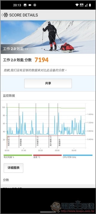 Nokia 8.3 5G 系統效能 - 09 Nokia 8.3 5G 系統效能 - 09