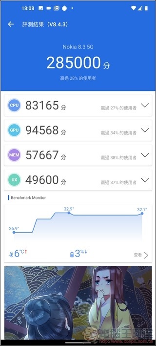 Nokia 8.3 5G 系統效能 - 13 Nokia 8.3 5G 系統效能 - 13
