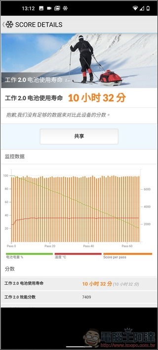 Nokia 8.3 5G 系統效能 - 14 Nokia 8.3 5G 系統效能 - 14