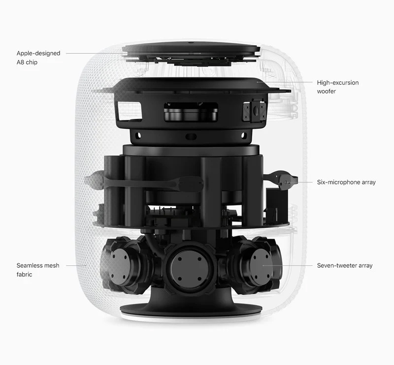 HomePod 與 HomePod mini 只有體型不同嗎?差異在哪一文看懂! - 電腦王阿達 HomePod 與 HomePod mini 只有體型不同嗎?差異在哪一文看懂! - 電腦王阿達