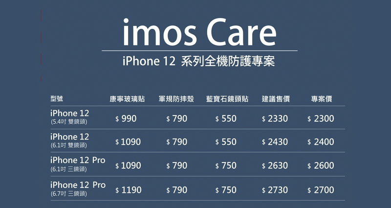 iPhone 12 / 12 Pro 的 2.5D 滑順手感自己來,imos Care 全機防護專案一次把鏡頭、螢幕、手機都保護起來! - 電腦王阿達 iPhone 12 / 12 Pro 的 2.5D 滑順手感自己來,imos Care 全機防護專案一次把鏡頭、螢幕、手機都保護起來! - 電腦王阿達