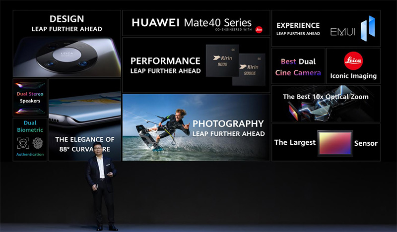 HUAWEI Mate 40 系列發表,號稱自家品牌史上 Mate 系列最強力作 - 電腦王阿達 HUAWEI Mate 40 系列發表,號稱自家品牌史上 Mate 系列最強力作 - 電腦王阿達