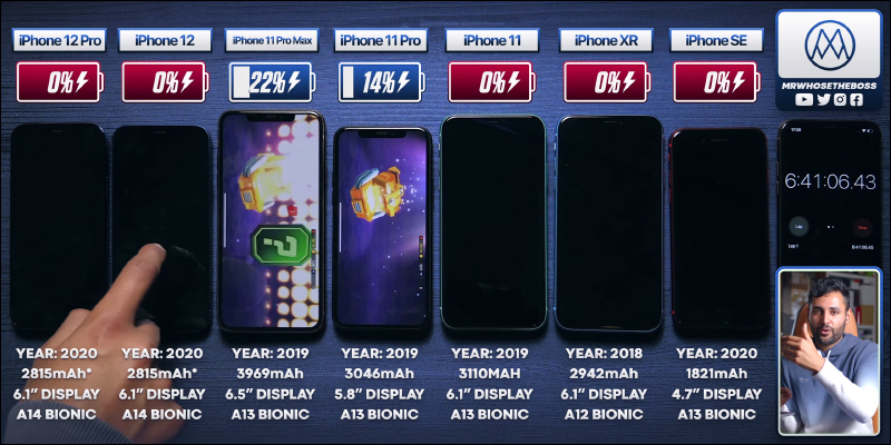 iPhone 12 、 iPhone 12 Pro 與近年多款 iPhone 進行續航實測,搭載 A14 仿生晶片仍輸給前代機型? - 電腦王阿達 iPhone 12 、 iPhone 12 Pro 與近年多款 iPhone 進行續航實測,搭載 A14 仿生晶片仍輸給前代機型? - 電腦王阿達
