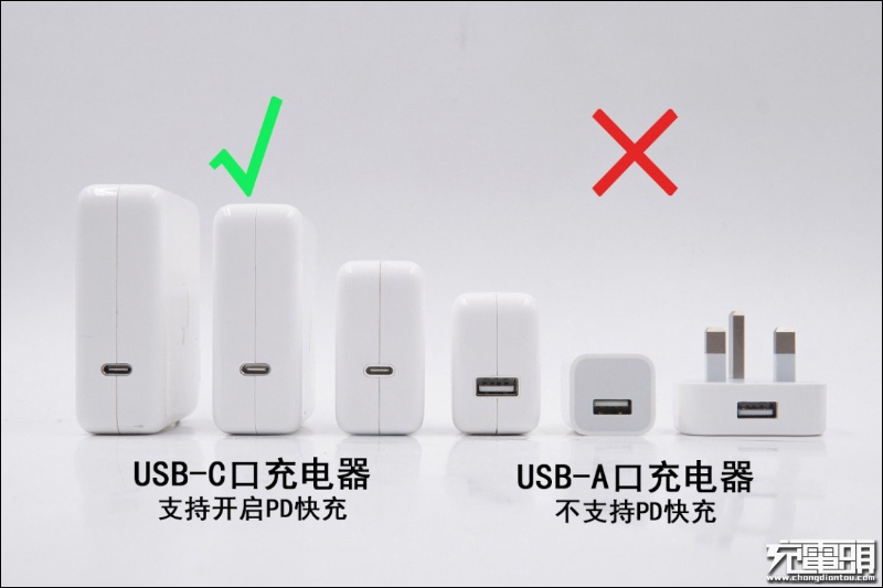 外媒以 iPhone 12 搭配 Apple 多款原廠充電器進行充電實測,最大支持 22W 有線快充 - 電腦王阿達 外媒以 iPhone 12 搭配 Apple 多款原廠充電器進行充電實測,最大支持 22W 有線快充 - 電腦王阿達