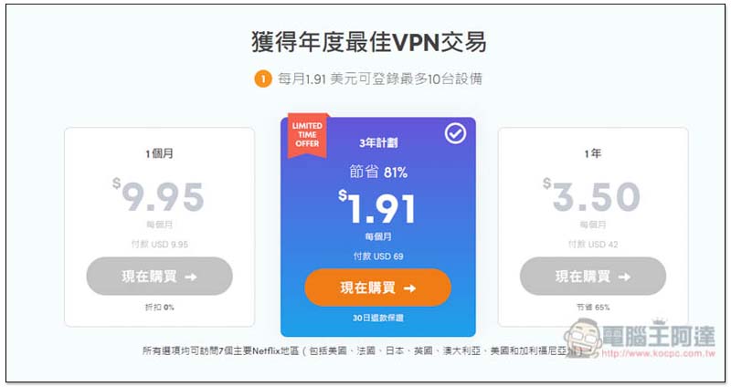 「優質 VPN 萬聖節特惠」 3 年只需 69 美金,內文再提供 20% 的折扣碼,這 6 個理由告訴你為什麼值得入手 - 電腦王阿達 「優質 VPN 萬聖節特惠」 3 年只需 69 美金,內文再提供 20% 的折扣碼,這 6 個理由告訴你為什麼值得入手 - 電腦王阿達
