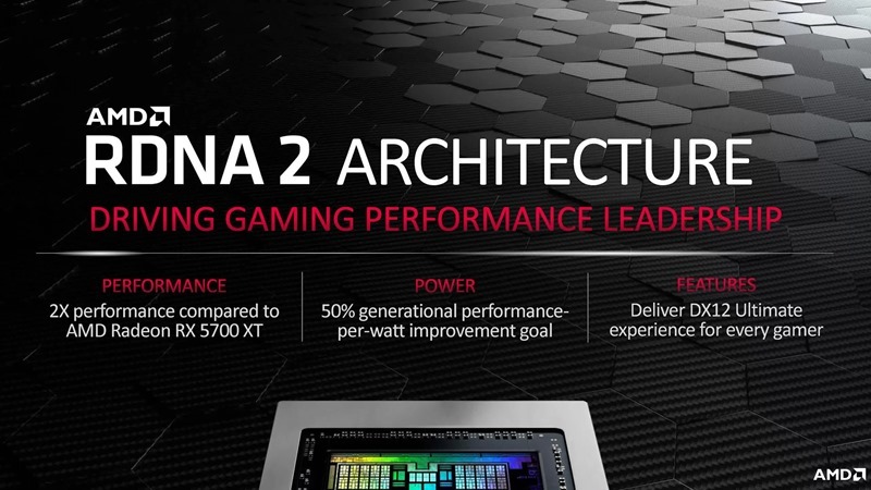 AMD 正式推出 Radeon RX 6000 系列顯示卡，效能為上一代的兩倍 - 電腦王阿達