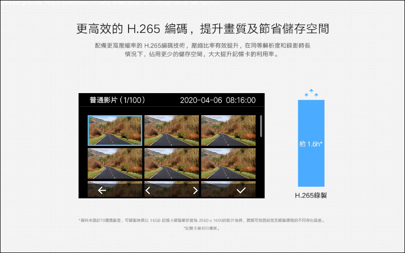 小米行車記錄器 2 將於 11/6 10:00 在台開賣:2K高畫質、 140 度超廣角、支持3D降噪夜視與智慧語音聲控功能,售價 1,795 元 - 電腦王阿達 小米行車記錄器 2 將於 11/6 10:00 在台開賣:2K高畫質、 140 度超廣角、支持3D降噪夜視與智慧語音聲控功能,售價 1,795 元 - 電腦王阿達