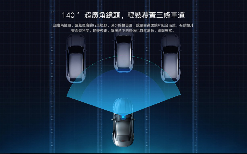 小米行車記錄器 2 將於 11/6 10:00 在台開賣:2K高畫質、 140 度超廣角、支持3D降噪夜視與智慧語音聲控功能,售價 1,795 元 - 電腦王阿達 小米行車記錄器 2 將於 11/6 10:00 在台開賣:2K高畫質、 140 度超廣角、支持3D降噪夜視與智慧語音聲控功能,售價 1,795 元 - 電腦王阿達