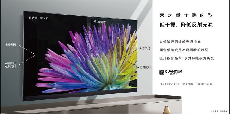 東芝 QLED 量子安卓 65U8000VS 4K HDR 液晶顯示器 開箱,日系血統、搭載QLED顯色、量子黑面板、全陣列區域控光、harman/kardon音效喇叭、三年保固 - 電腦王阿達 東芝 QLED 量子安卓 65U8000VS 4K HDR 液晶顯示器 開箱,日系血統、搭載QLED顯色、量子黑面板、全陣列區域控光、harman/kardon音效喇叭、三年保固 - 電腦王阿達