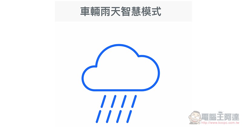 Gogoro 1/2/3 都有的 iQ System 6.0 動手玩:新的雨天智慧模式與各種貼心增進(影片) - 電腦王阿達 Gogoro 1/2/3 都有的 iQ System 6.0 動手玩:新的雨天智慧模式與各種貼心增進(影片) - 電腦王阿達